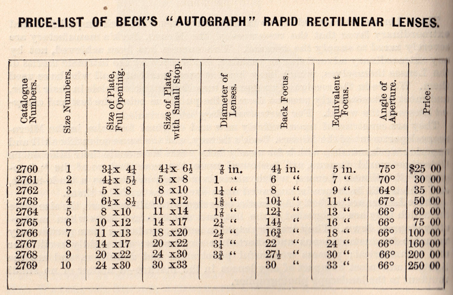 1314.walmsley.phil.1888-p47-Beck.RR-2..jpg